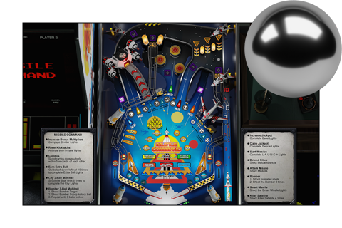 Balls of Steel Pinball